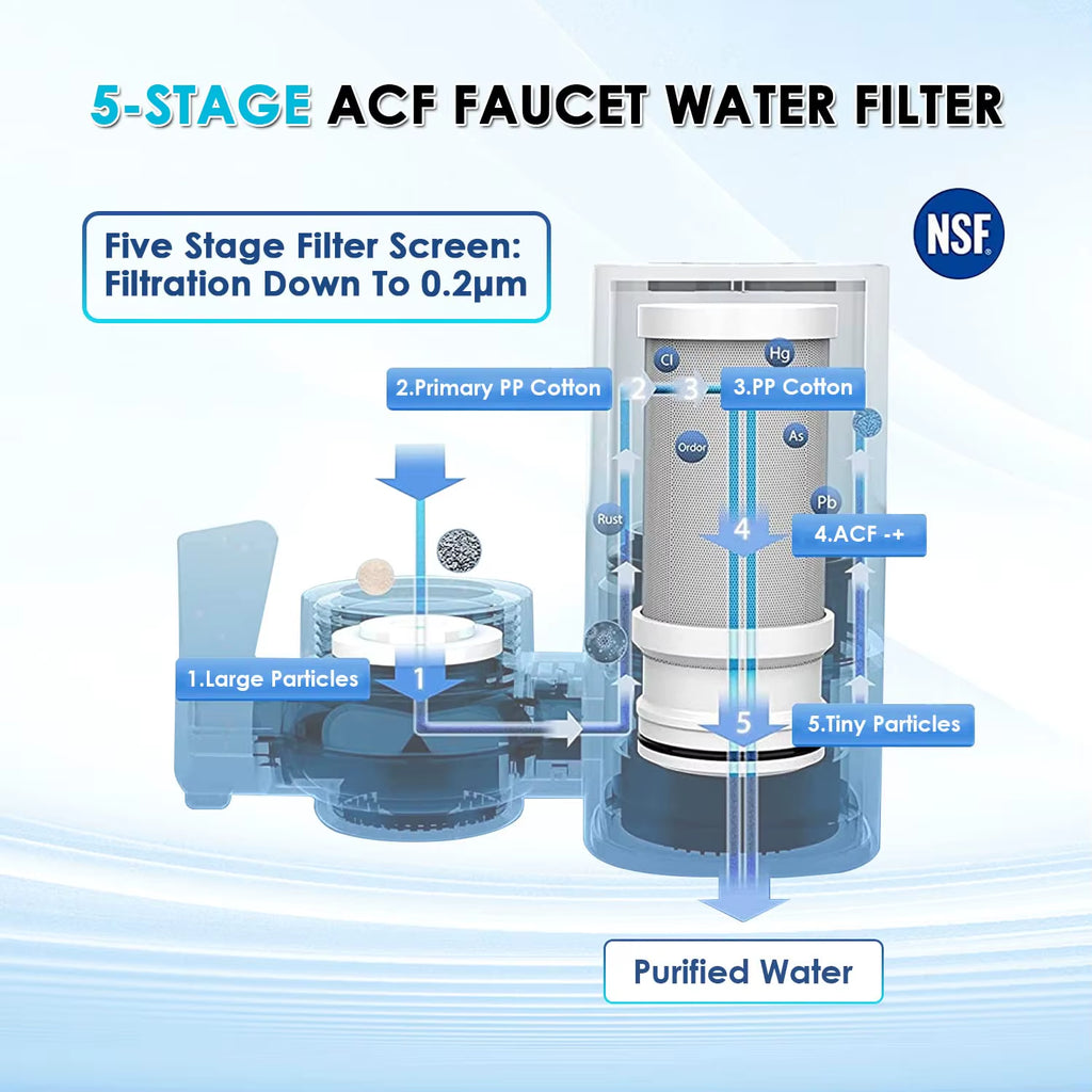 Faucet Tap Water Filter Purifier System, Reduces Lead, Chlorine & Bad Taste NSF Certified 320-Gallon Kitchen