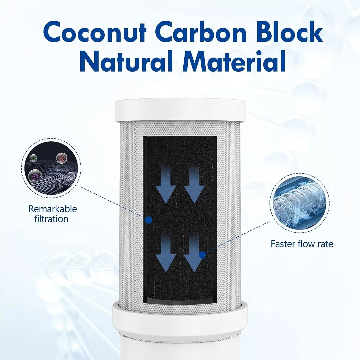 Faucet Tap Water Filter Purifier System, Reduces Lead, Chlorine & Bad Taste NSF Certified 320-Gallon Kitchen