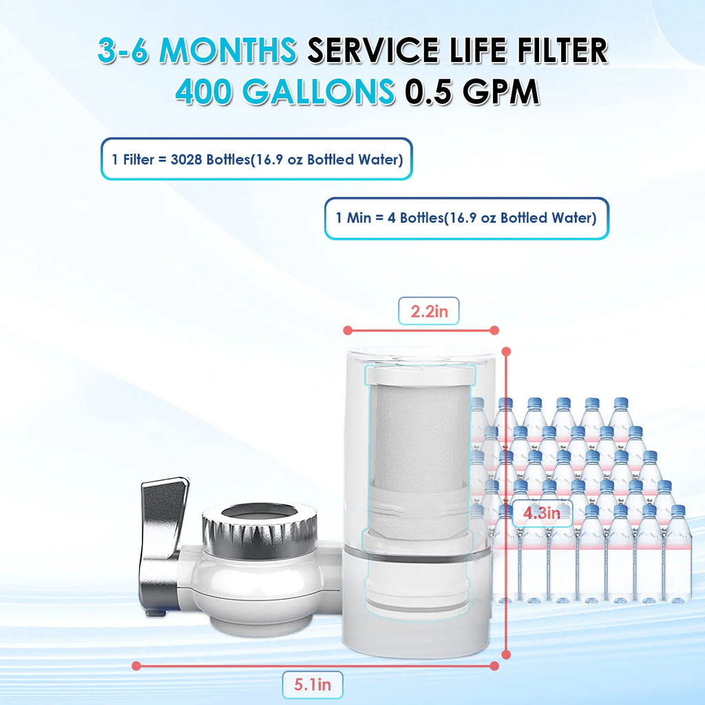 Faucet Tap Water Filter Purifier System, Reduces Lead, Chlorine & Bad Taste NSF Certified 320-Gallon Kitchen